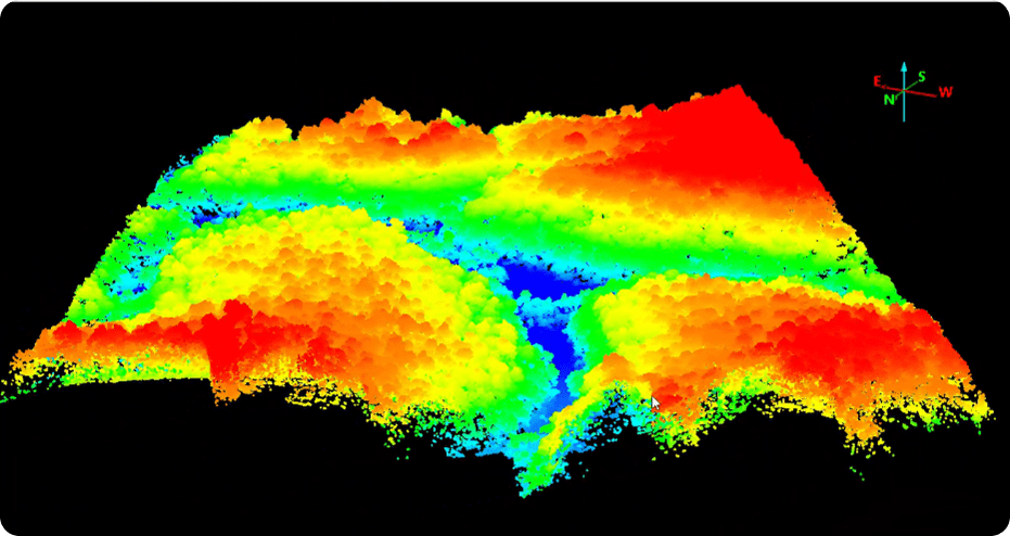 LiDAR BASED ANALYTICS